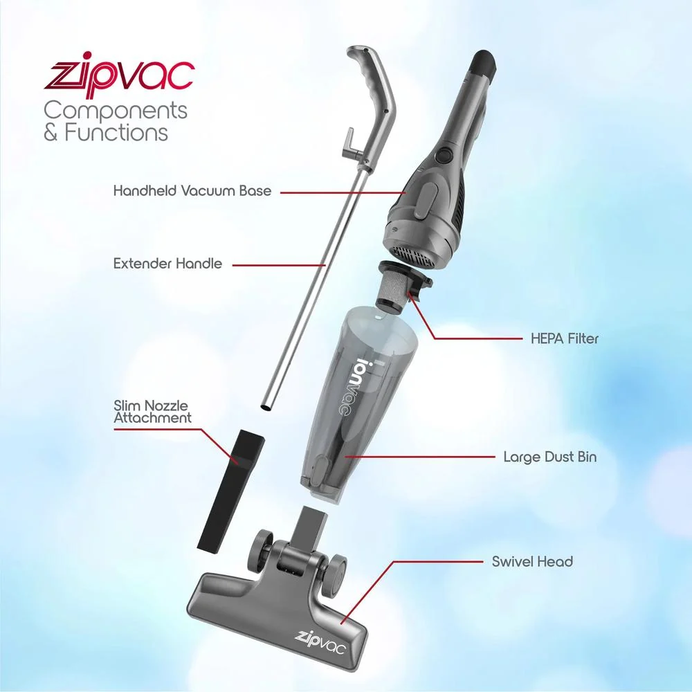 ionvac ZipVac 3-in-1 Upright Floor and Carpet Vacuum - Image 2